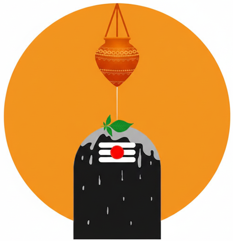 అభిషేకం